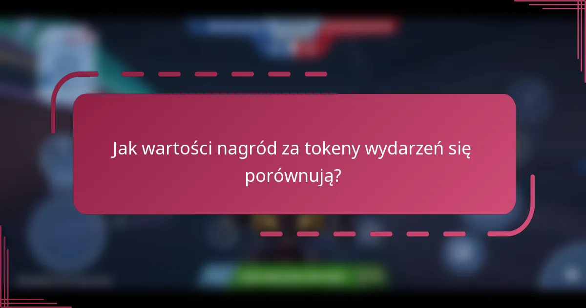Jak wartości nagród za tokeny wydarzeń się porównują?